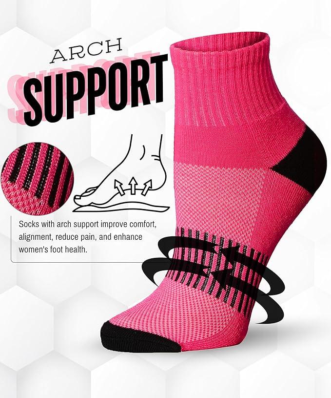 Support White Wonder Socks