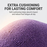 Close-up of a purple textured cushion with text reading 'EXTRA CUSHIONING FOR LASTING COMFORT' and smaller supporting text about absorbing impact and reducing foot fatigue.