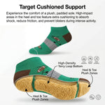 Green sock with text highlighting cushioned support features on a white background