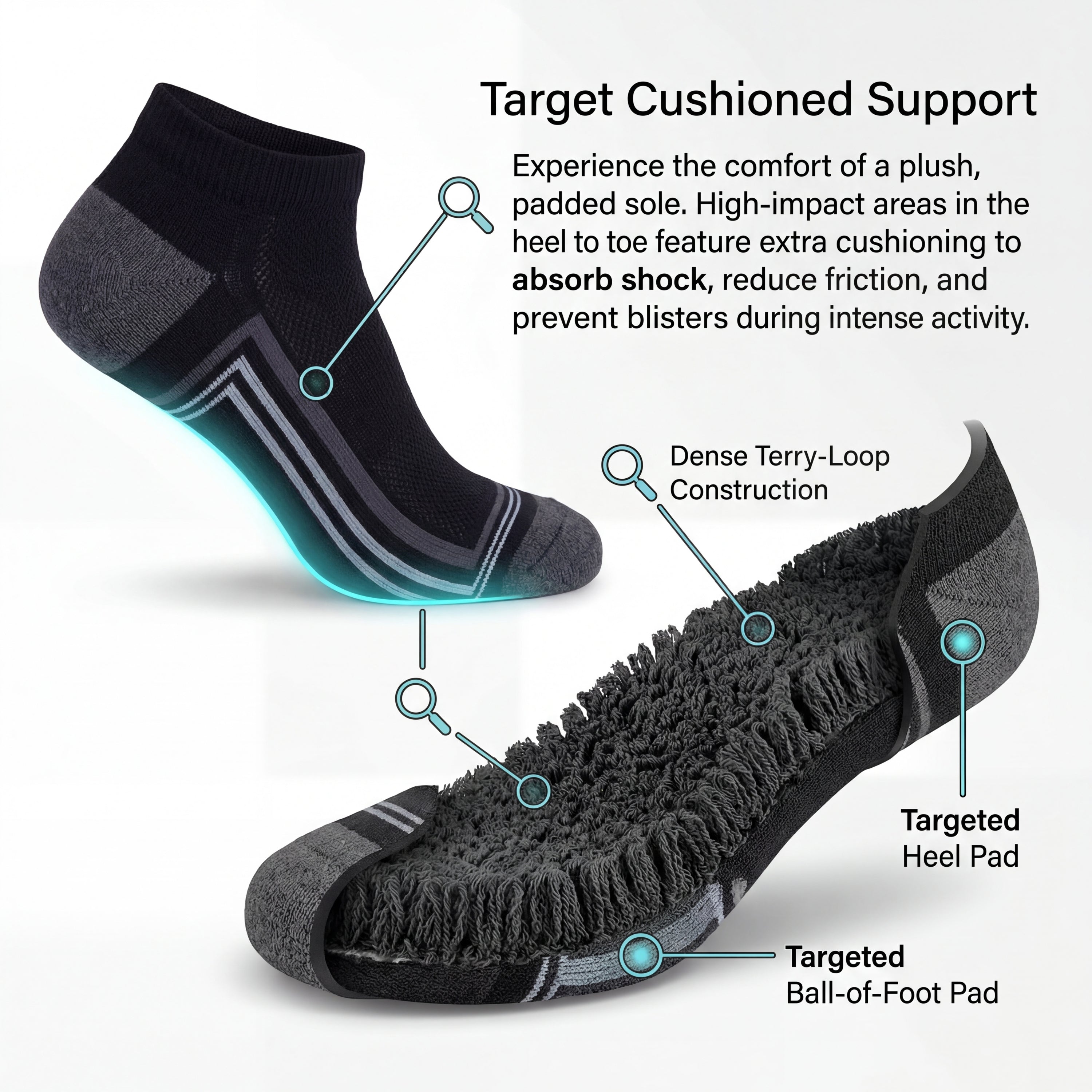 Black ankle sock with targeted cushioned support features and text on a white background