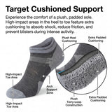 Gray sock with cushioning features labeled on a white background