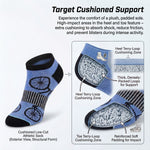 Cushioned support features of athletic socks with text explaining benefits