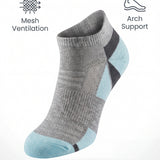 Gray and blue sock with text 'Designed for Performance & Comfort' and icons for mesh ventilation, arch support, and cushioned sole.