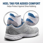 A gray athletic shoe with a white and blue sock inserted into the heel area, shown on a light gray background with marketing text reading 'HEEL TAB FOR ADDED COMFORT' and 'Helps Protect Against Shoe Rubbing.' Two circular callouts highlight the heel area and sock.