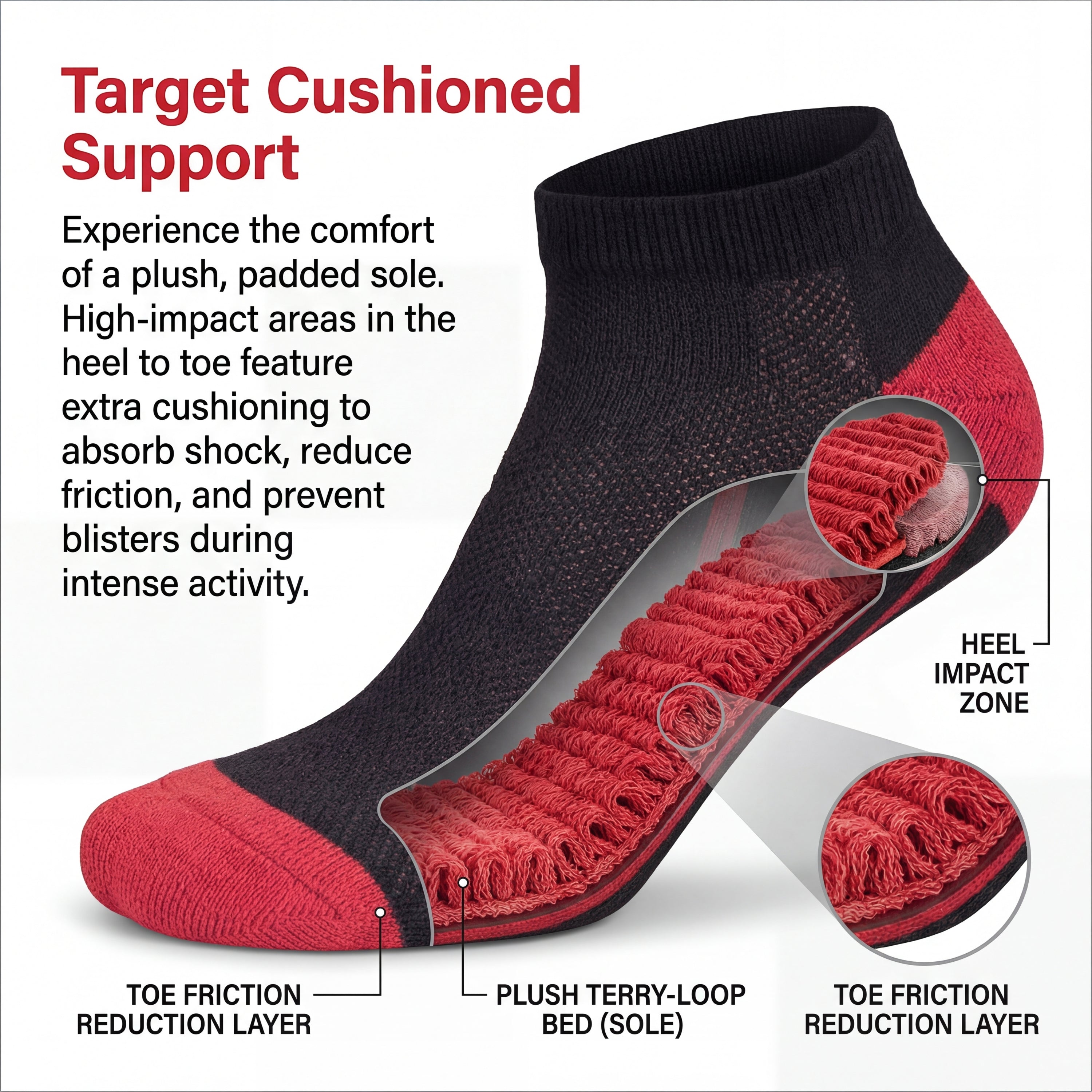Red and black sock with detailed features and text about cushioned support on a white background