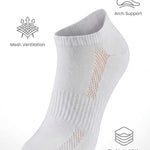 White athletic sock with text and icons indicating features on a white background