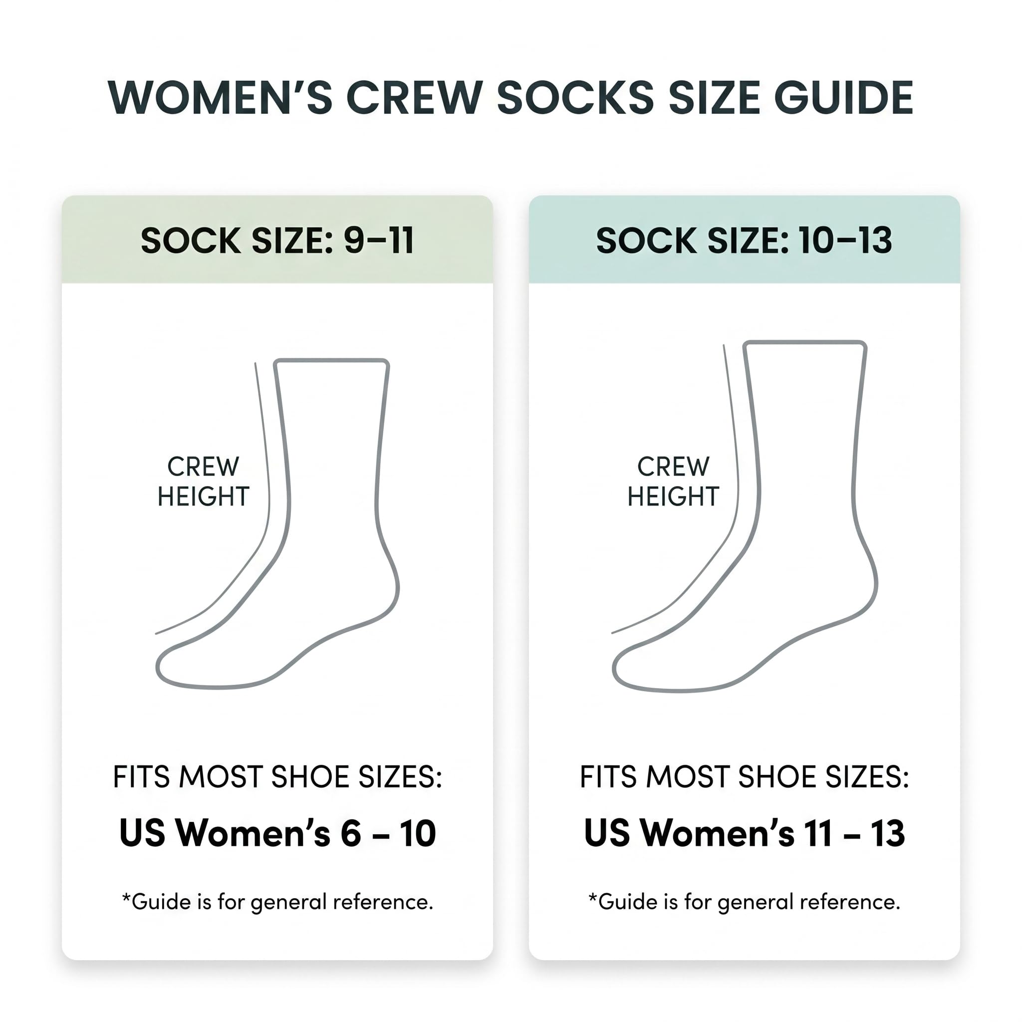 A women's crew socks size guide graphic showing two card-style panels with sock height and shoe size conversions. The left panel covers sock sizes 9-11 and says it fits most shoe sizes US Women's 6-10.