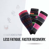 Three Ronnox compression sleeves displayed against a split white and light gray background with text reading 'REDUCES ACHES & PAINS' and 'LESS FATIGUE. FASTER RECOVERY.