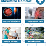 Promotional infographic for a circulation and comfort supplement or treatment, featuring four panels: 'Improved Circulation' with a microscopic blood vessel graphic, 'Reduced Leg Pain' with a person holding a painful leg, 'Boosts Recovery' with a nurse assisting a patient, and 'All-Day Comfort' with a hiker outdoors. The text at the top reads 'Boost Circulation, Maximize Comfort' with a medical cross icon.