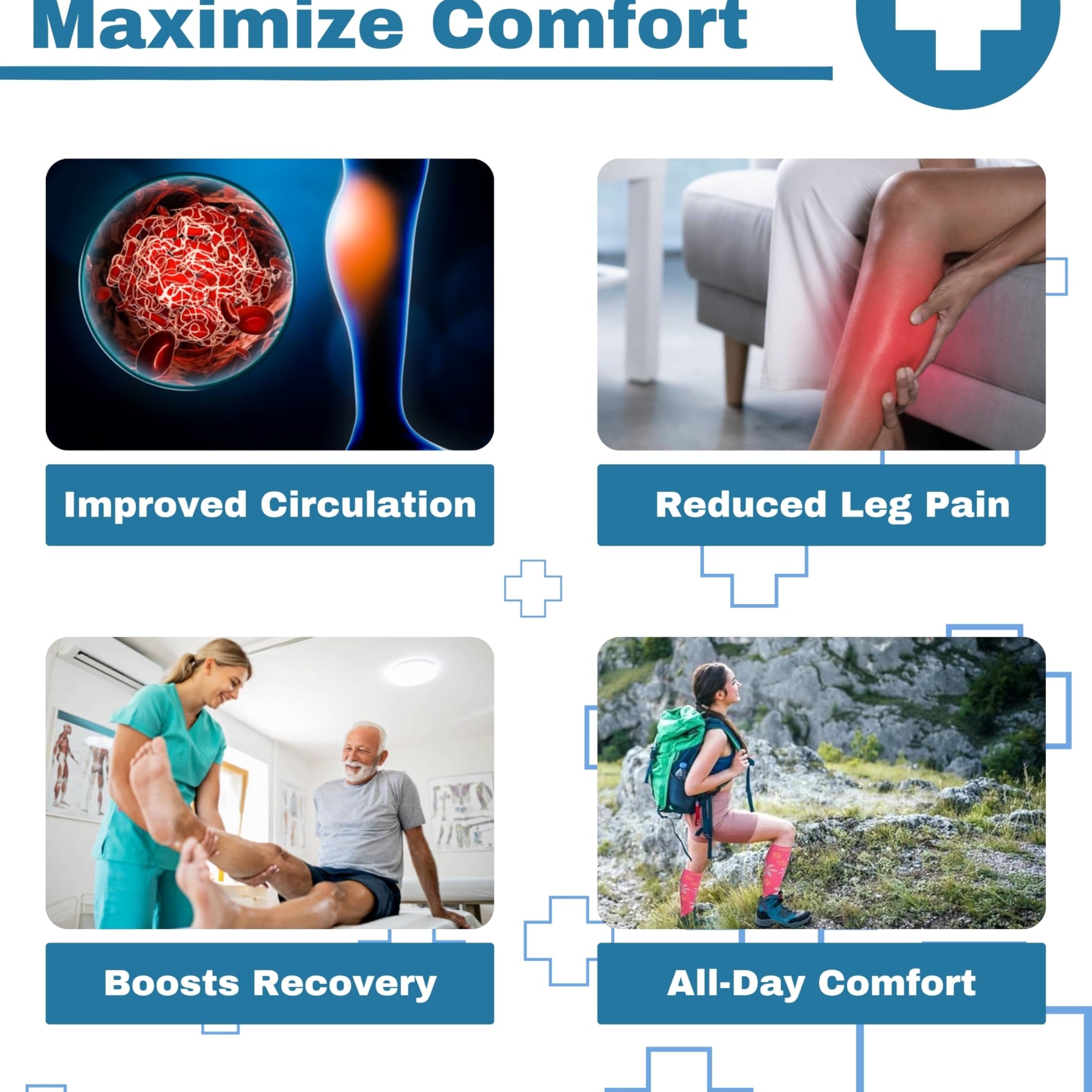Promotional infographic for a circulation and comfort supplement or treatment, featuring four panels: 'Improved Circulation' with a microscopic blood vessel graphic, 'Reduced Leg Pain' with a person holding a painful leg, 'Boosts Recovery' with a nurse assisting a patient, and 'All-Day Comfort' with a hiker outdoors. The text at the top reads 'Boost Circulation, Maximize Comfort' with a medical cross icon.