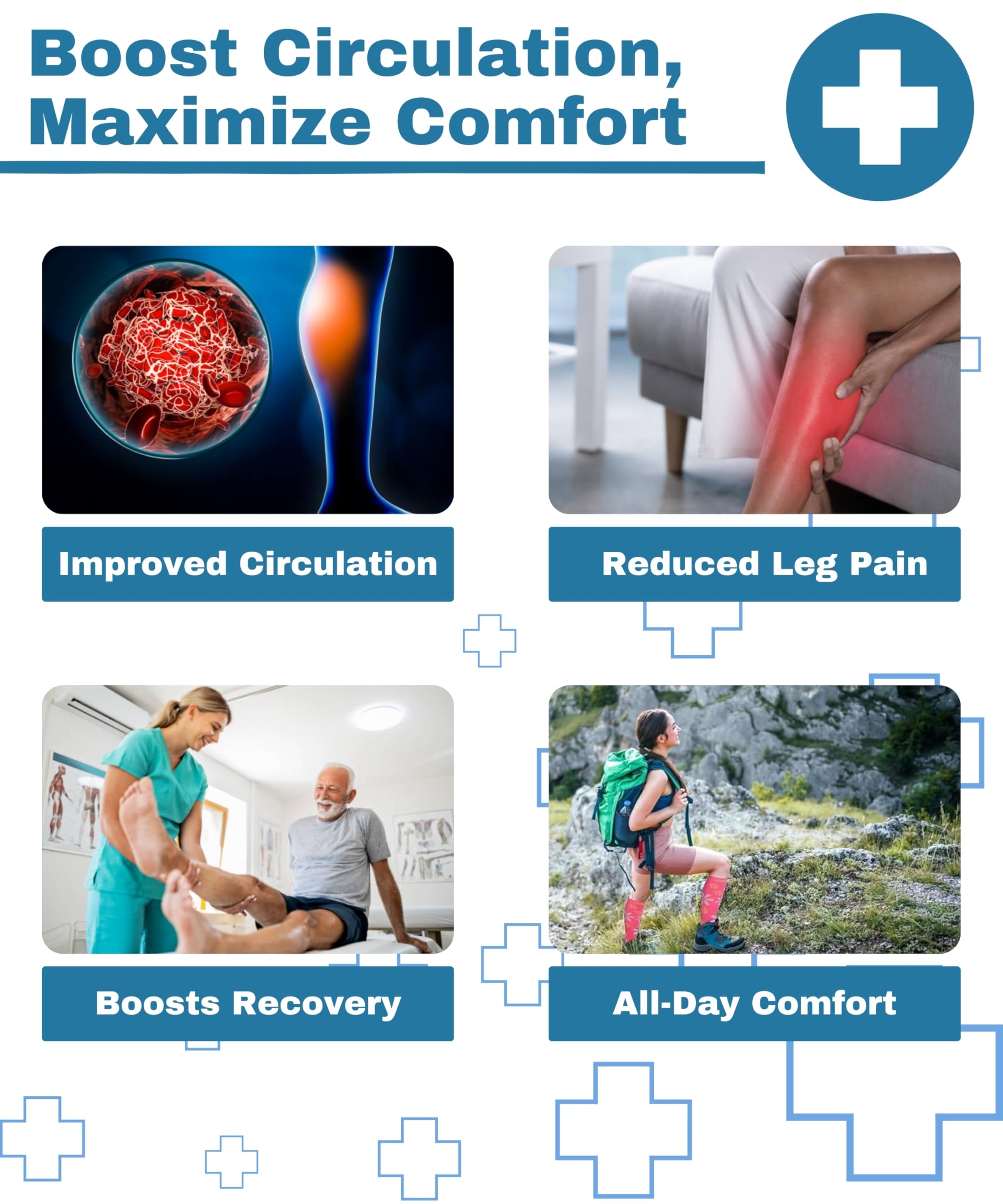 Promotional infographic for a circulation and comfort supplement or treatment, featuring four panels: 'Improved Circulation' with a microscopic blood vessel graphic, 'Reduced Leg Pain' with a person holding a painful leg, 'Boosts Recovery' with a nurse assisting a patient, and 'All-Day Comfort' with a hiker outdoors. The text at the top reads 'Boost Circulation, Maximize Comfort' with a medical cross icon.