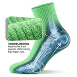 Green sock with targeted cushioning feature and close-up of texture, labeled 'Absorbs shock and prevents blisters during high-impact runs'.