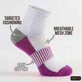 Purple and gray sock with labeled features on a white background