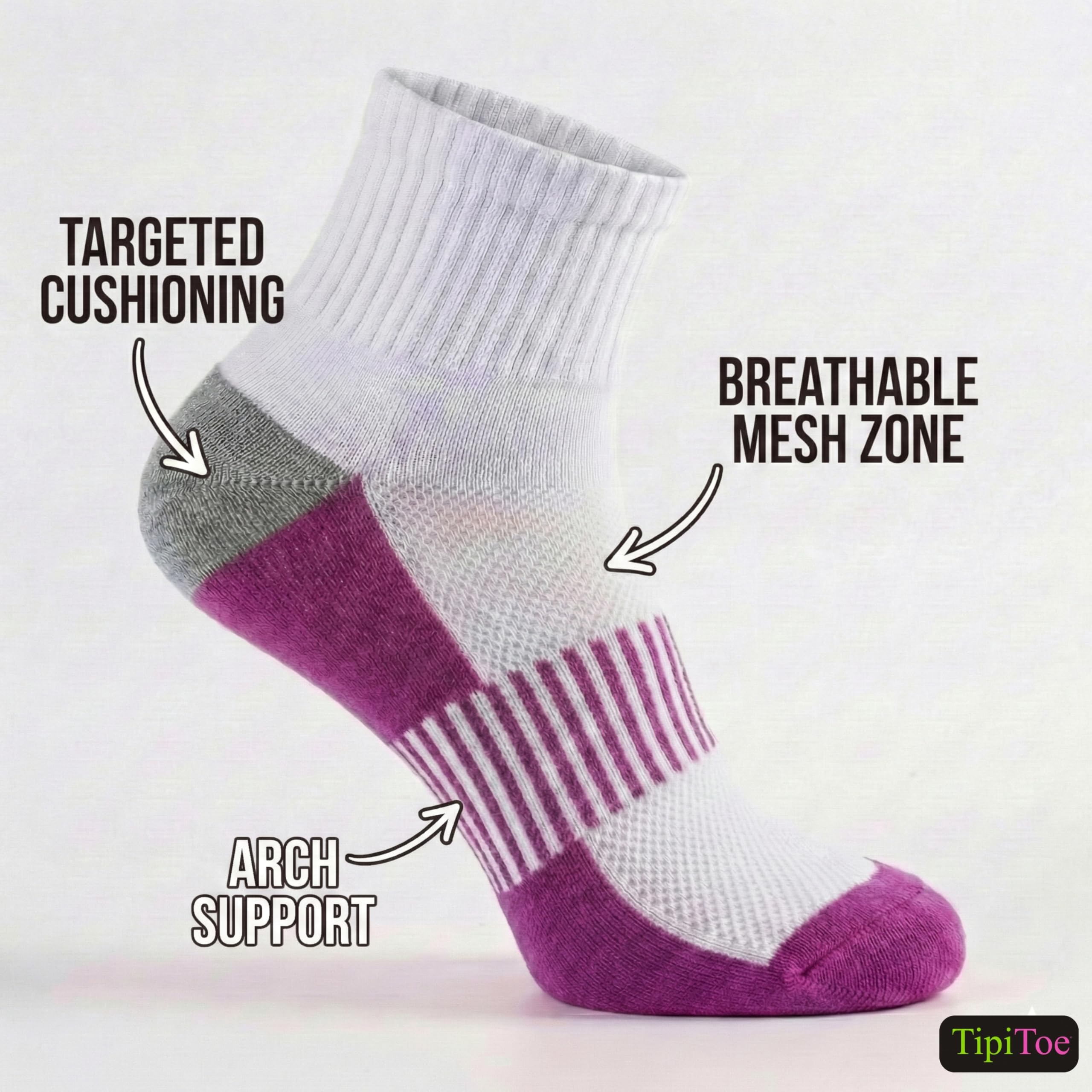 Purple and gray sock with labeled features on a white background