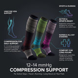 Three compression socks in black, green, and purple are shown on a dark background with marketing text and icons for sports, daily support, standing comfort, and varicose vein support.