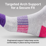 A close-up of a white athletic sock with purple and pink striped arch support zones, purple heel, and pink toe, shown against a gray background with marketing text.