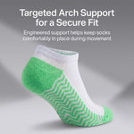 A single low-cut athletic sock shown on a light gray background with marketing text at the top. The sock is white with bright green heel, toe, and sole support areas, plus a green zigzag pattern on the foot.