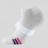 A single white ankle sock with three colored heel stripes (purple, pink, and white) shown floating against a light gray background with promotional text reading 'Targeted Arch Support' and 'Enhanced stability and reduced fatigue'.