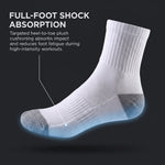 A single white athletic crew sock with gray heel and toe sections, shown on a dark background with promotional text about full-foot shock absorption and a blue glow highlighting cushioning.