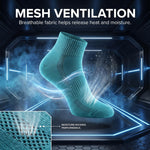 A teal athletic ankle sock is shown in a futuristic blue-tech promotional graphic with the headline 'MESH VENTILATION' and supporting text about breathable fabric and moisture-wicking performance. A close-up inset at bottom left shows the knit mesh texture.