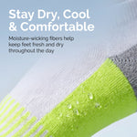 Close-up of a sock with white, gray, and bright neon green color blocking, with water droplets on the green knit. Large text reads 'Stay Dry, Cool & Comfortable' with smaller descriptive copy about moisture-wicking fibers.
