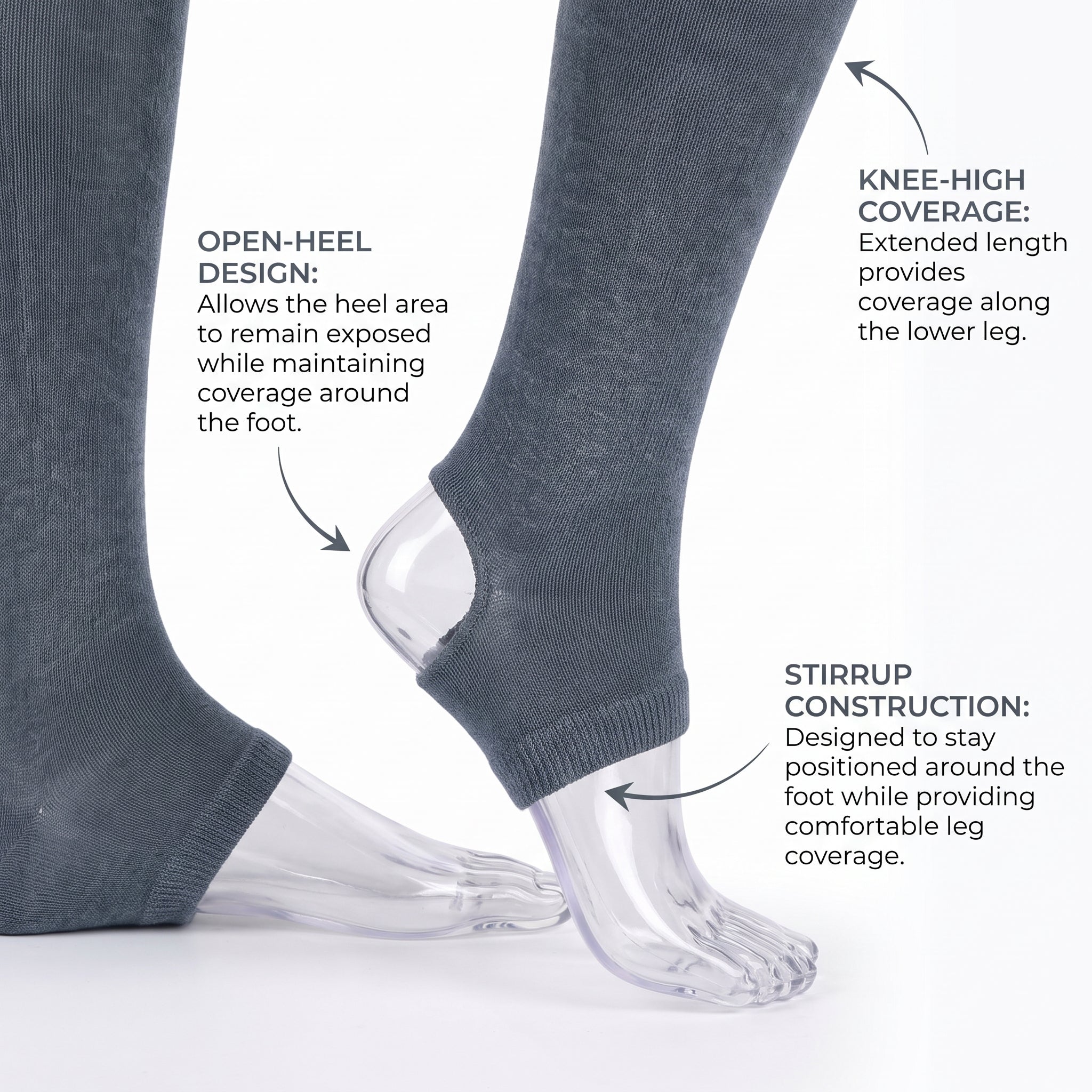 Dark gray ankle support stockings shown on a model's legs with clear plastic foot forms, annotated with text callouts explaining open-heel design, knee-high coverage, and stirrup construction.