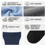 Feature comparison graphic for socks showing six panels with icons and text: lightweight and breathable fabric in light blue and heather gray, soft comfort, stretchy cuff, and durability with reinforced toes and heels on a black sock.