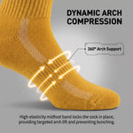 A mustard yellow sock shown on a foot with overlaid graphics reading 'DYNAMIC ARCH COMPRESSION' and '360° Arch Support,' plus arrows indicating arch support and a note about the high-elasticity midfoot band.