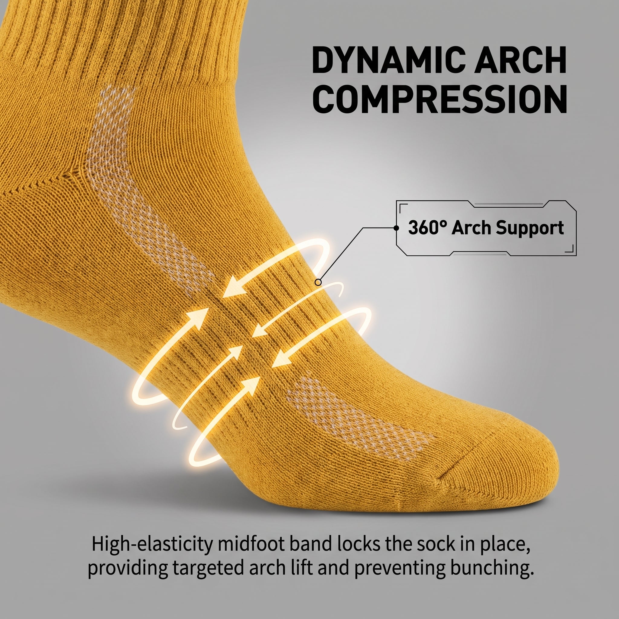 A mustard yellow sock shown on a foot with overlaid graphics reading 'DYNAMIC ARCH COMPRESSION' and '360° Arch Support,' plus arrows indicating arch support and a note about the high-elasticity midfoot band.