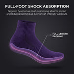A dark promotional graphic showing a single purple athletic sock on a black background with text reading 'FULL-FOOT SHOCK ABSORPTION' and 'FULL-LENGTH PADDING.' The sock is rendered in a glowing, semi-transparent style with a pink-purple undersole effect to emphasize cushioning.