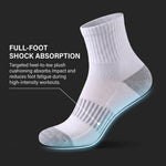 A single white ankle sock shown on a dark background with marketing text about full-foot shock absorption and a glowing highlight over the foot area.