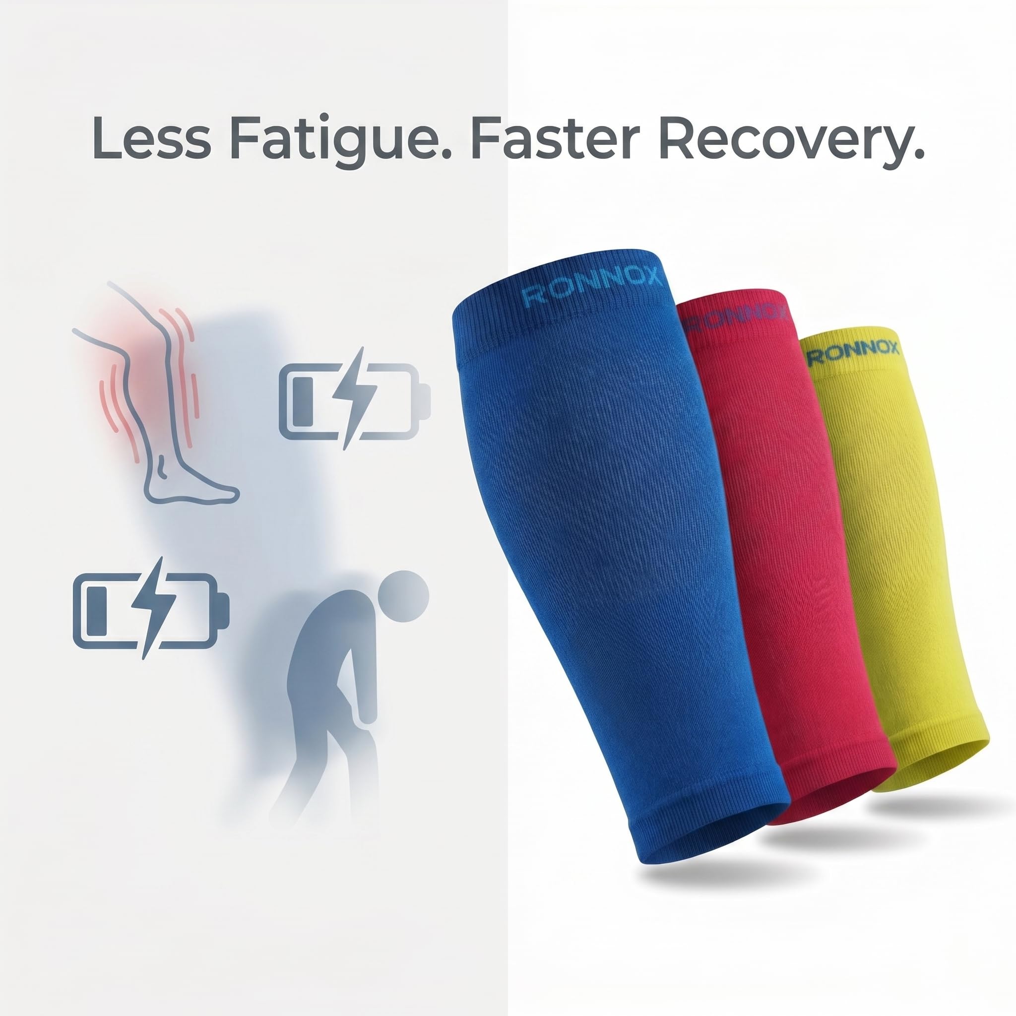 Three RONNOX compression sleeves in blue, pink, and yellow are shown on a white background with marketing text reading 'Less Fatigue. Faster Recovery.