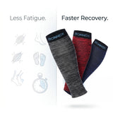 Three Ronnox calf compression sleeves in gray, red, and navy blue are displayed against a white background with marketing text reading 'Less Fatigue.' and 'Faster Recovery.