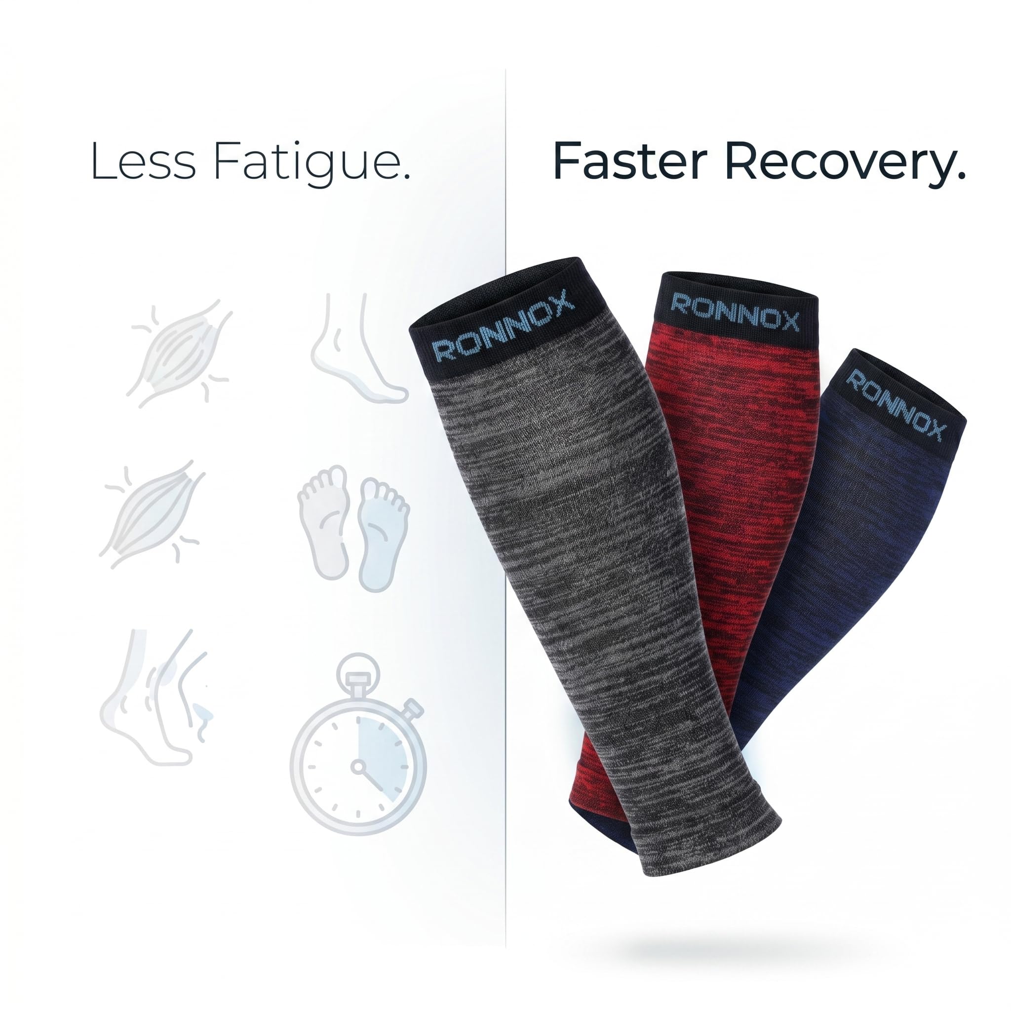 Three Ronnox calf compression sleeves in gray, red, and navy blue are displayed against a white background with marketing text reading 'Less Fatigue.' and 'Faster Recovery.