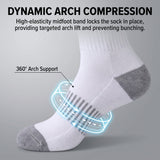 White athletic sock with gray heel, toe, and ribbed arch area, shown on a foot with marketing text and a blue circular graphic illustrating arch support.